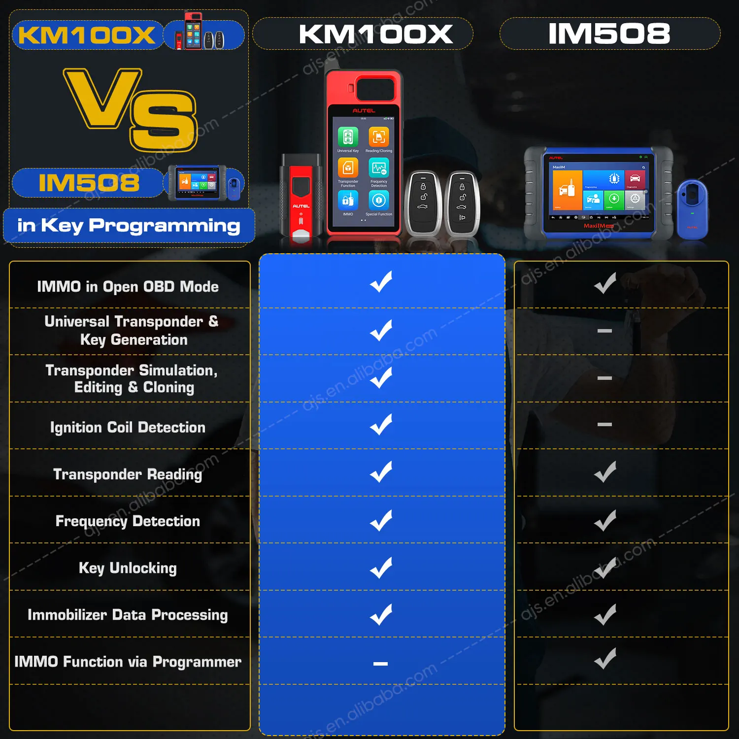 Autel Official KM100X Key Programming Diagnostic Tool Machine IMMO Universal Altar KM100 X Programmer Autel KM100 Obd Scanner