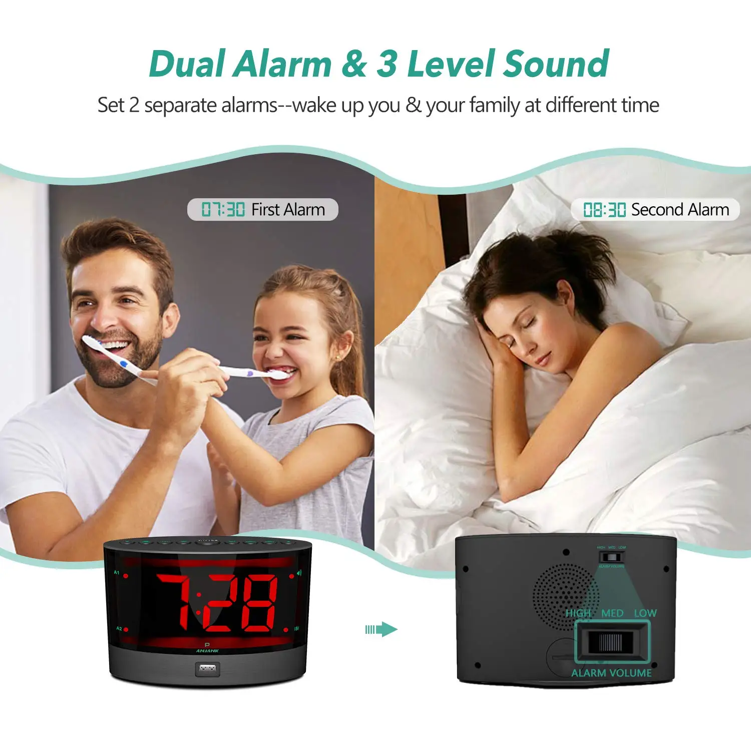 ANJANK Loud Alarm Clock for Heavy Sleepers with Wireless Bed Shaker,Vibrating for Deaf /Hearing-impaired,Dual Alarm,USB Charger