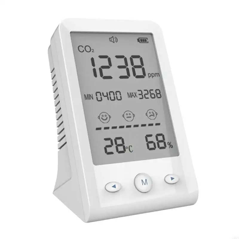 

G88B CO2 Диоксид углекислого газа.