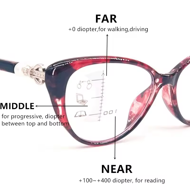 BEGREAT Women Cat Eye Reading Glasses Retro Progressive Multifocal Glasses TR90 Near Far Sight Magnifying Presbyopia Eyewear Products on AliExpress
