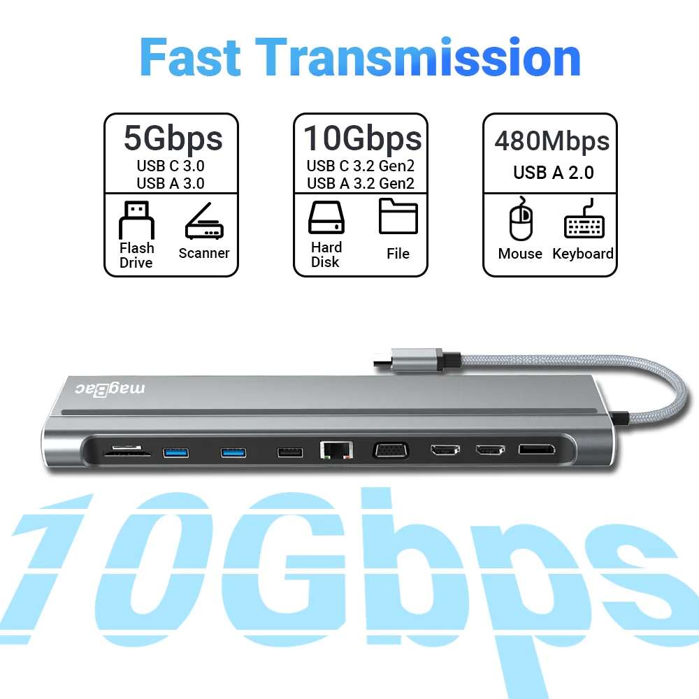 Imagem -04 - Docking Station para Laptop tipo c 10gbps Hub Usb 3.2 para 2x Hdmi 4k 60hz dp Vga Rj45 sd tf Dock Station para Thunderbolt Lenovo hp