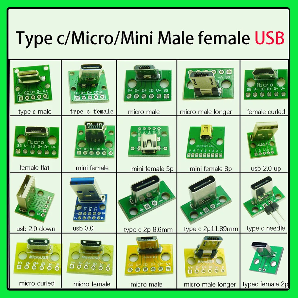 1PC Micro Mini Type C USB 2.0 3.0 Złącze męskie żeńskie Interfejs 2,54 mm DIP PCB Konwerter Adapter Breakout Board 90 stopni