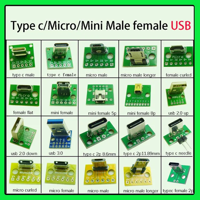 1PC Micro Mini Type C USB 2.0 3.0 Złącze męskie żeńskie Interfejs 2,54 mm DIP PCB Konwerter Adapter Breakout Board 90 stopni