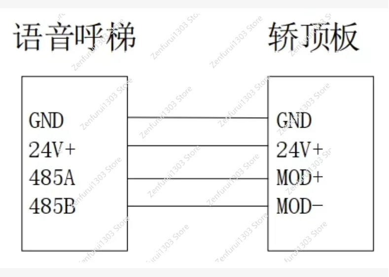 Suitable for the control system voice call ladder source code, using STM32C8T6 minimum core board.