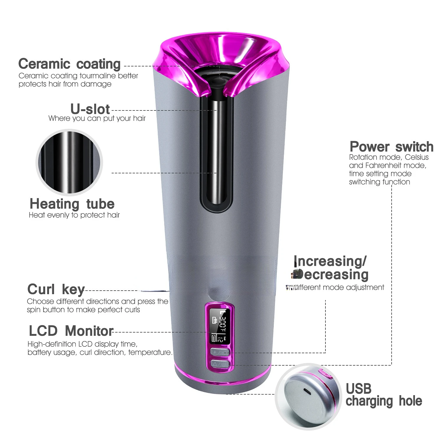 Pengeriting Rambut Tanpa Kabel Profesional Pengeriting Rambut Otomatis Pengeriting Rambut Otomatis Pengeriting Rambut Putar Dapat Diisi Ulang USB Tampilan LCD Nirkabel