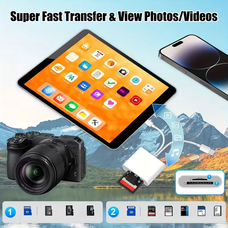 SD Card Reader for iPhone, iPad, USB C & Lightning Dual Connector Digital Camera Adapter to iPhone