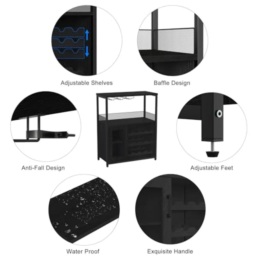 description