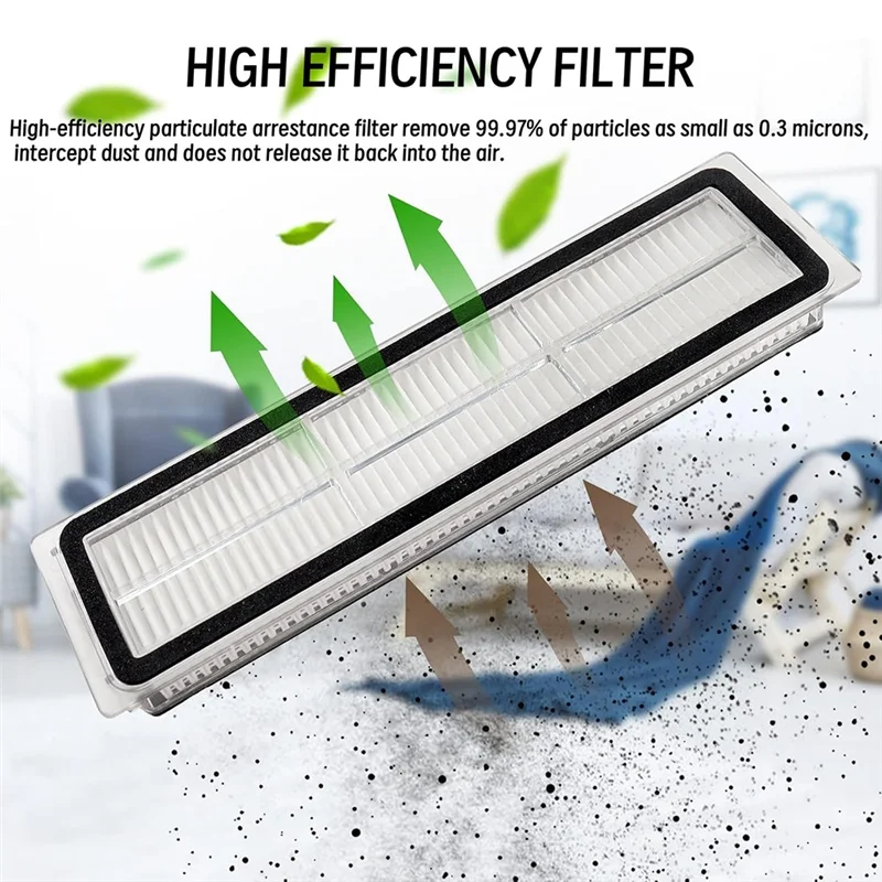 A86I-Fits For Xiaomi Robot Vacuum S20+ / S10 Plus /S10+/ B108GL / B105 Spare Parts Mop Filter Main Side Brush Accessories