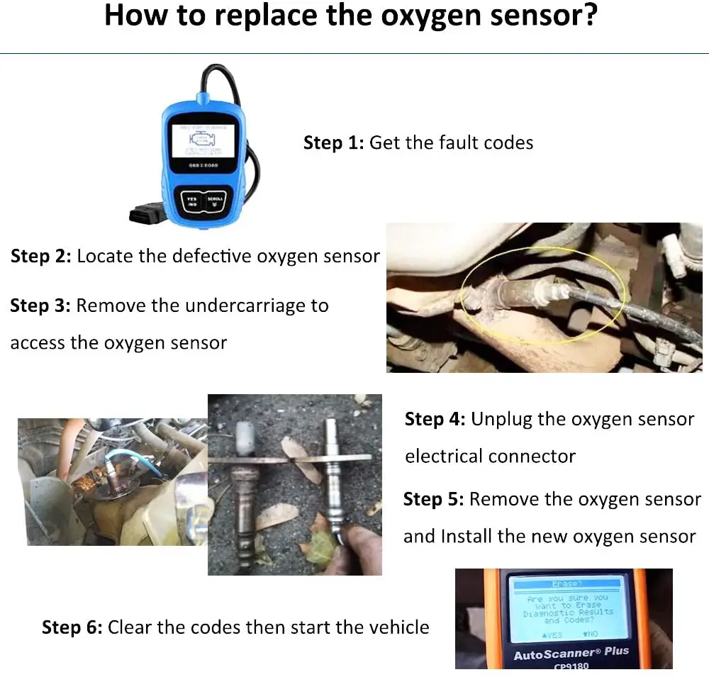 A0019052200 Exhaust Temperature Sensor EGT DPF FOR ML W166 2.2 3.0 ML250 ML350 2011-15 view 5