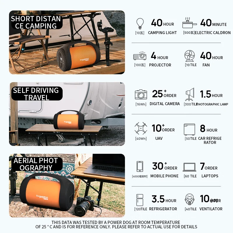 Przenośna stacja zasilania 500W z akumulatorem LiFePO4, 432Wh, podwójna żywotność, przenośna stacja zasilania 120000mAh, bateria kempingowa 220V