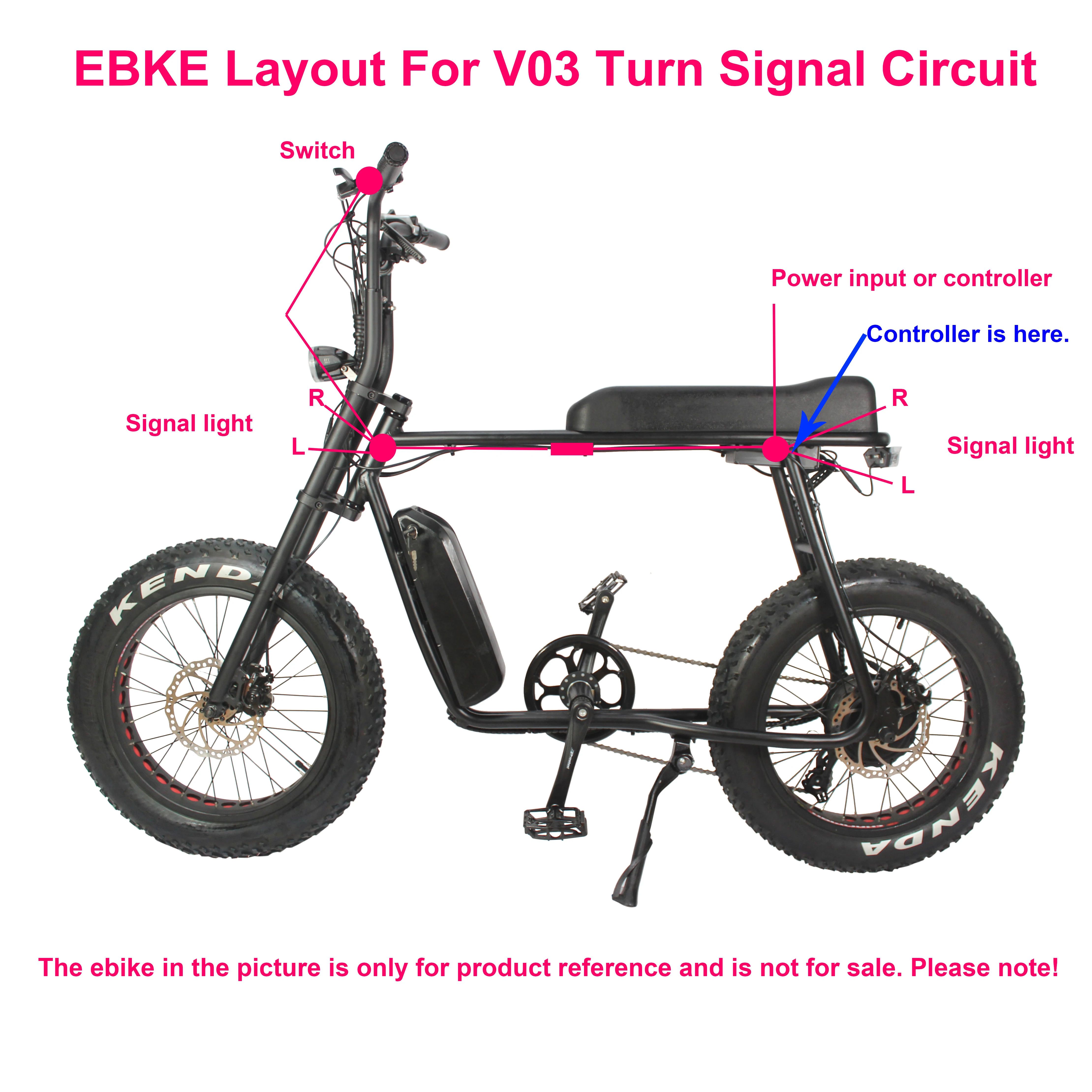 Ebke Elektro fahrrad 36v 48v 52v 72v Lenk licht Set Kit Schalter links rechts drehen