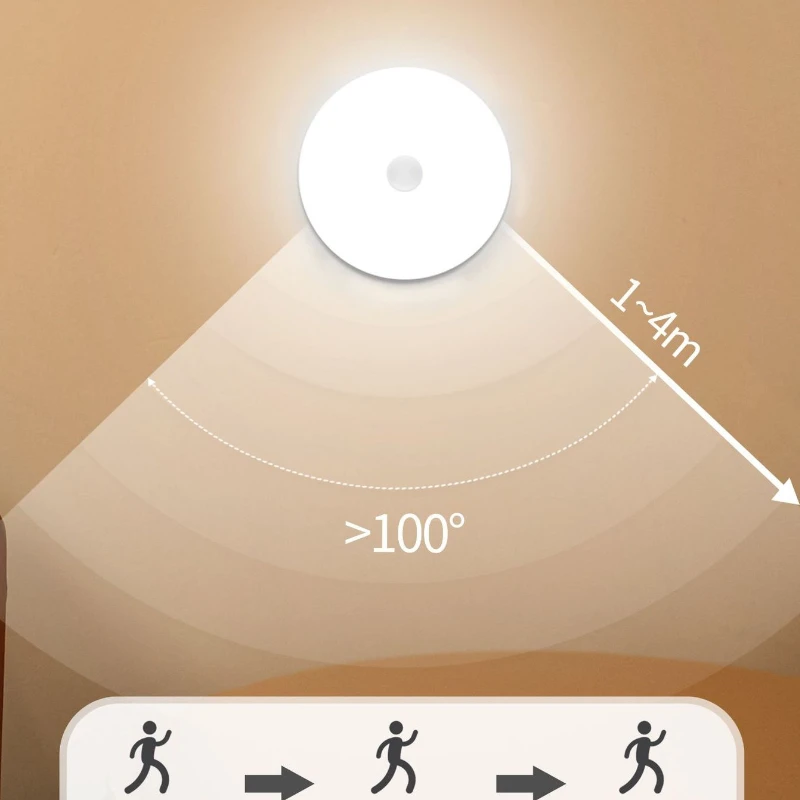 

Светодиодная лампа с датчиком движения, беспроводной ночник, настенный светильник для спальни, прикроватный столик, автоматический индукционный светильник с USB-зарядкой