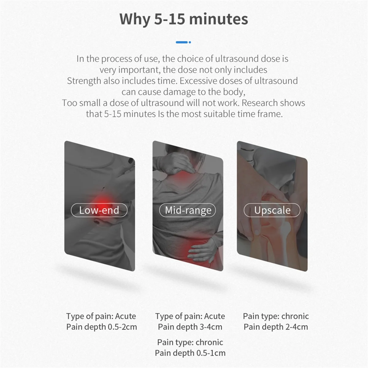 

AAAL Ultrasound Physiotherapy Device Arthritis Physical Therapy Waist Arm Body Pain Relief Muscle Stimulator Massager EU Plug