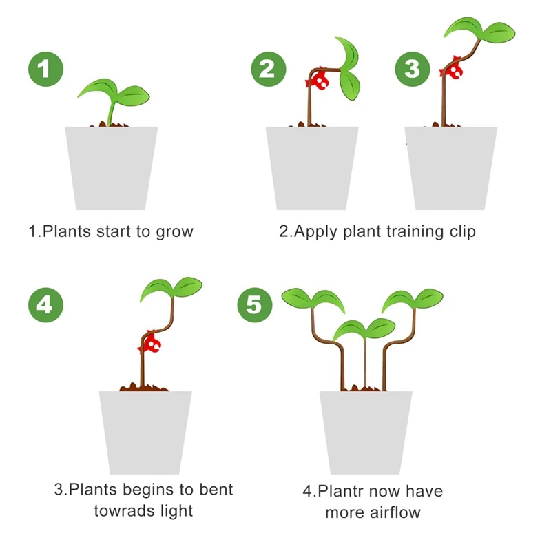 AC62-Plant Clip Bender