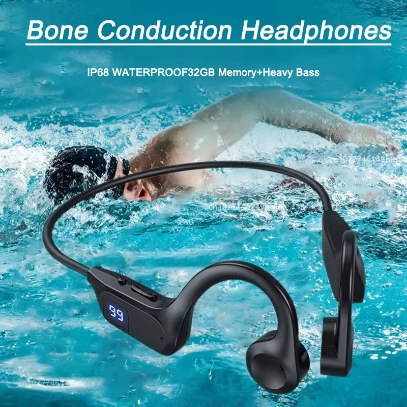 Bone Conduction Wir…