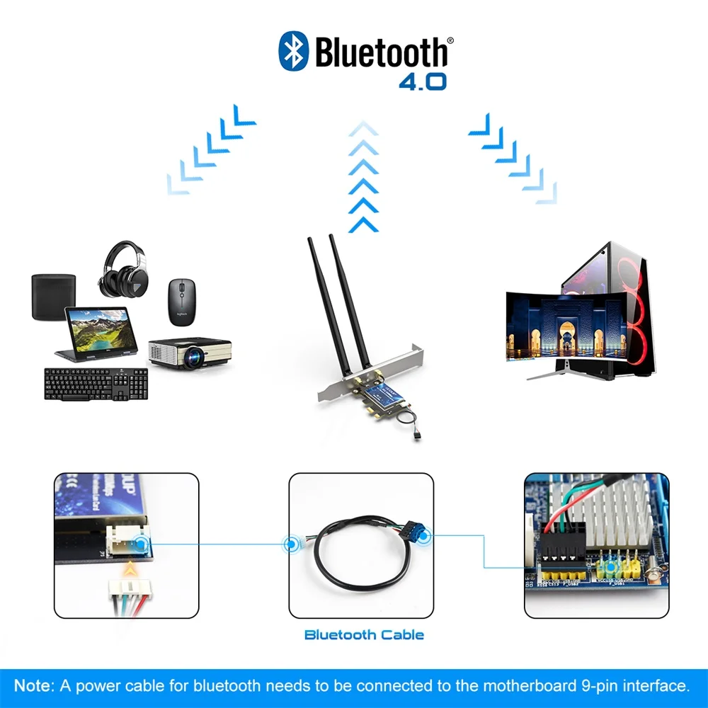 EDUP 600Mbps WIFI PCI Express Network Card 2.4G/5GHz Wireless Blue-tooth PCI-E LAN Card 802.11 ac/b/g/n Adapter For Computer