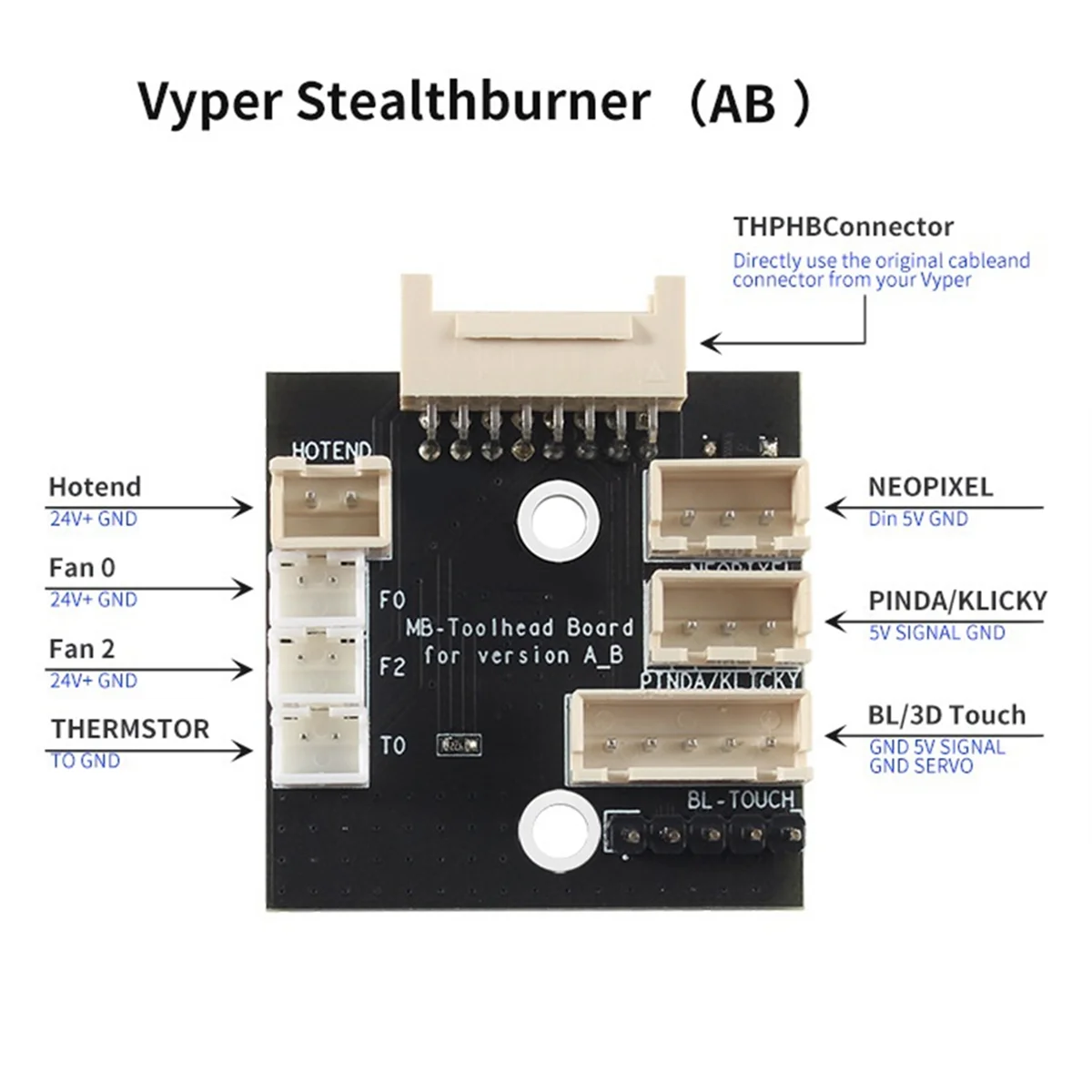 TOAIOT StealthBurner Toolhead Board Vyper Stealthburner Adapter Board for Anycubic Vyper or Kobra Max or Kobra Plus Modification