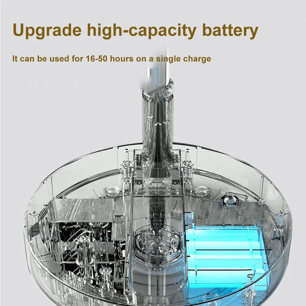 P2000 대형 캠핑 팬 Ventilador Usb 스탠드 쿨러 휴대용 충전식 팬 스탠딩 10800mAh 배터리 테이블 쿨러 데스크탑