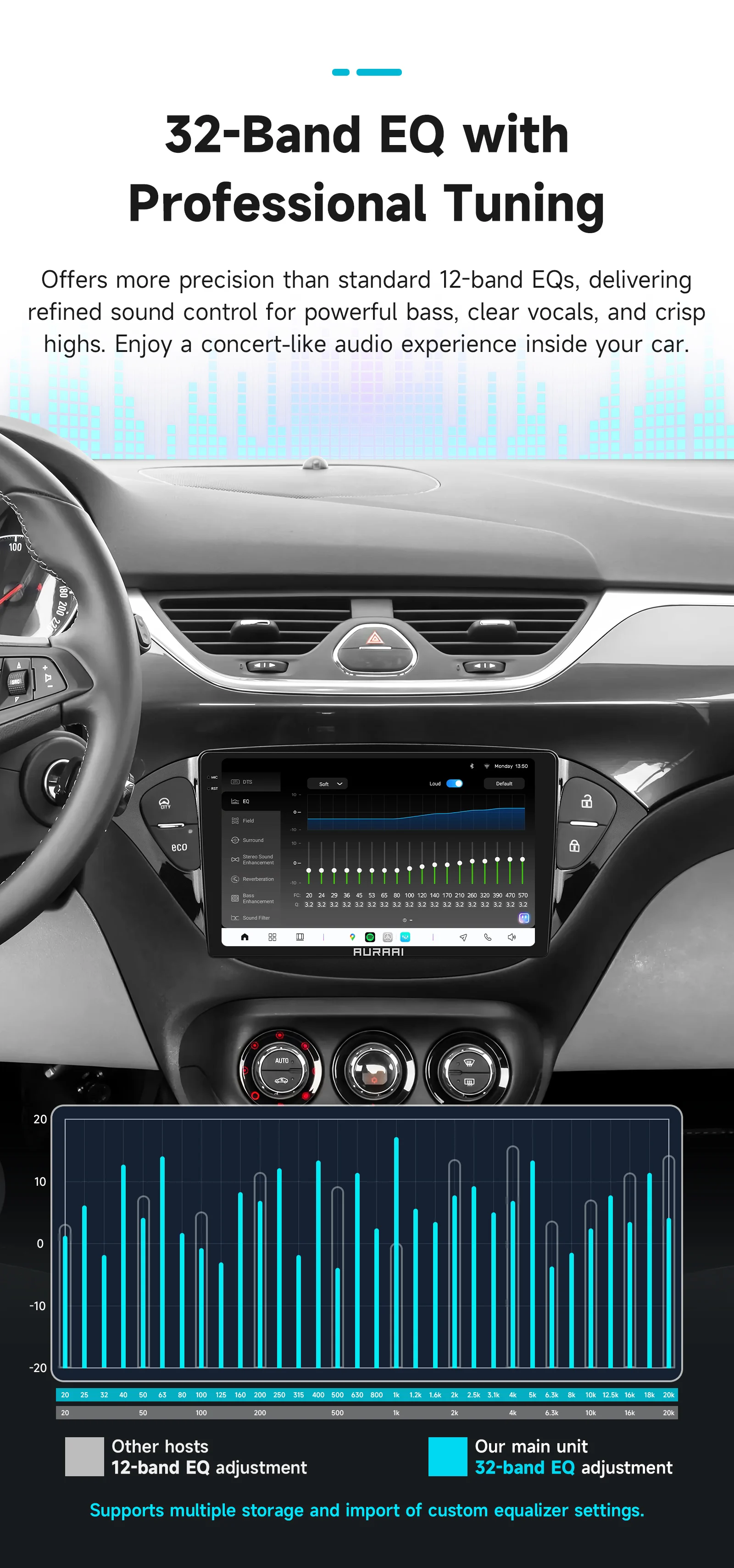 AURAAI X100 Android Auto-Intelligent-Bildschirm für Opel Adam Corsa E UIS7870 GPS DSP RDS SWC 4G BT CarPlay ADAS KI-Sprachsteuerung – Detail 8