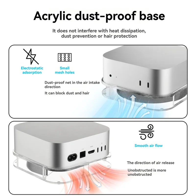 

Acrylic Desktop Stand Base For Mac Mini M4 2024 Heat Dissipation Cooling Holder Accessories Push Switch Stand Convenient