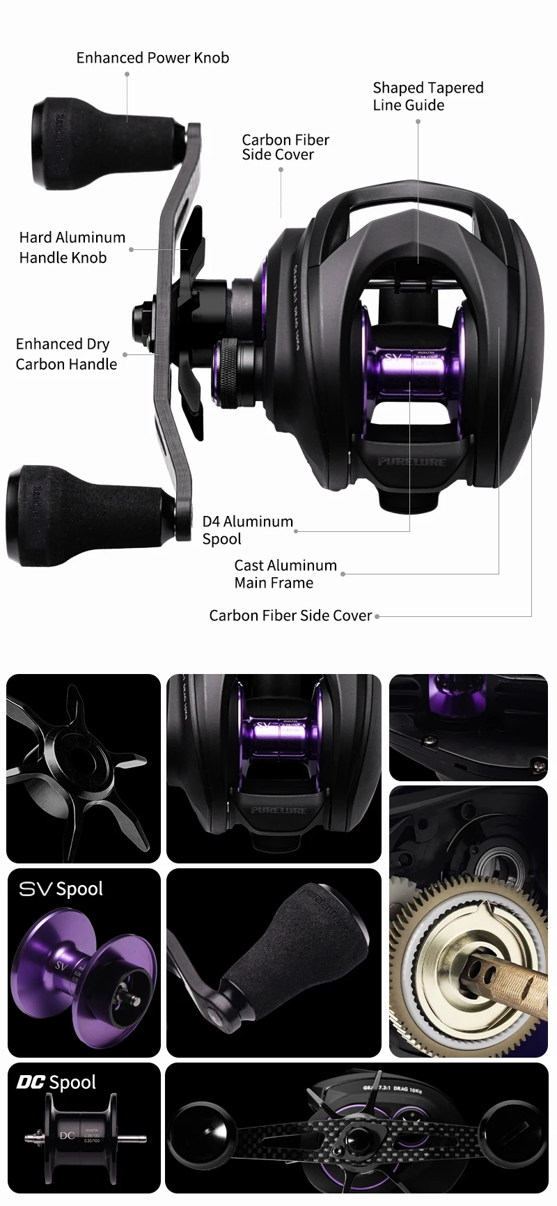PURELURE ZANA MAX 10KG SV+DC Dual-Modus 7.3:1 Übersetzung Salzwasserbeständige Vollmetall 215g Macro Monster 10+1 Kugellager Baitcasting-Rolle – Detail 20