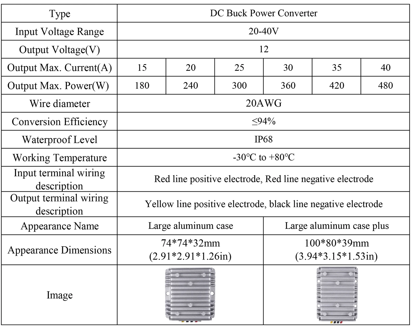 20-40V to 12V DC Power Converter 15A 20A 25A 30A 35A 40A Auto Buck Regulator Step Down Voltage Supply Module For Car