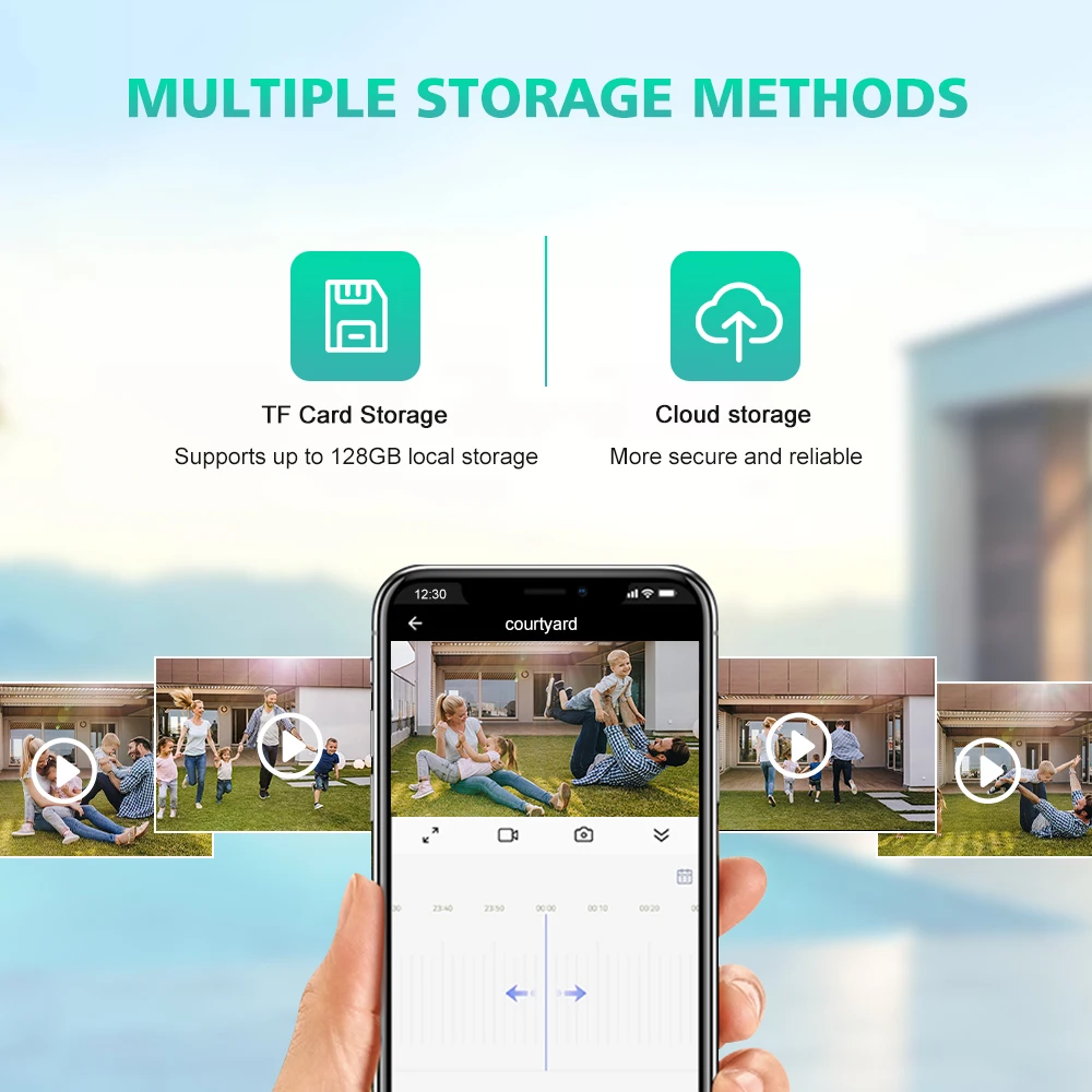 Outdoor Solar Panel Wifi IP Camera 2MP PTZ With Rechargeable Battery PIR Motion Detection Audio 100% Wireless Security Camera