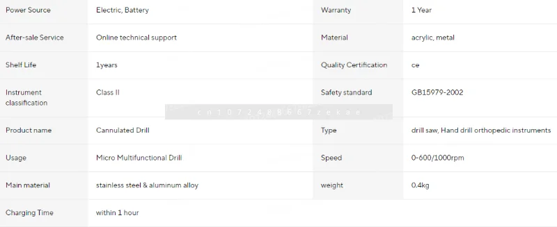 Drill Bit, Please C…