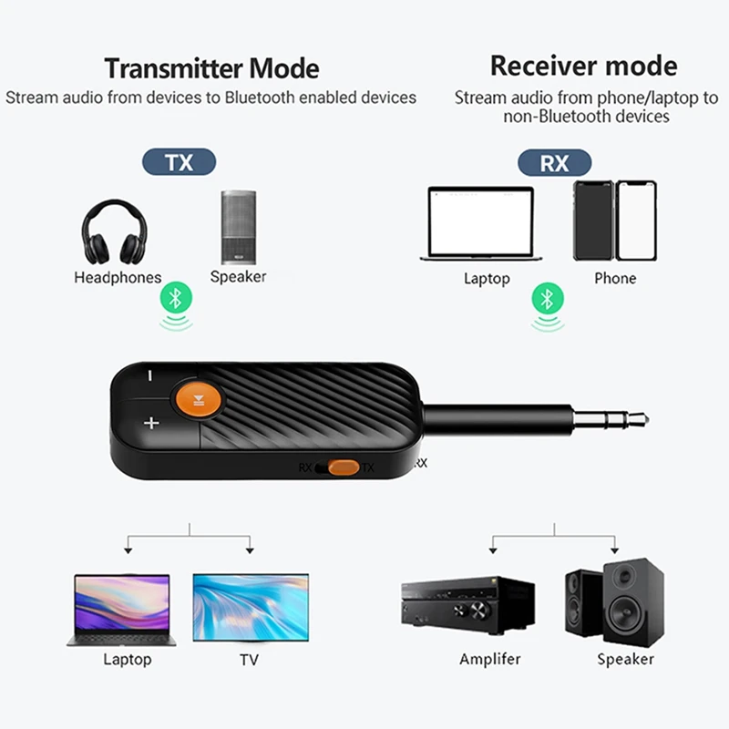 A53M Bluetooth 5.2 Audio Receiver 3.5mm AUX Adapter with Mic for Headphone