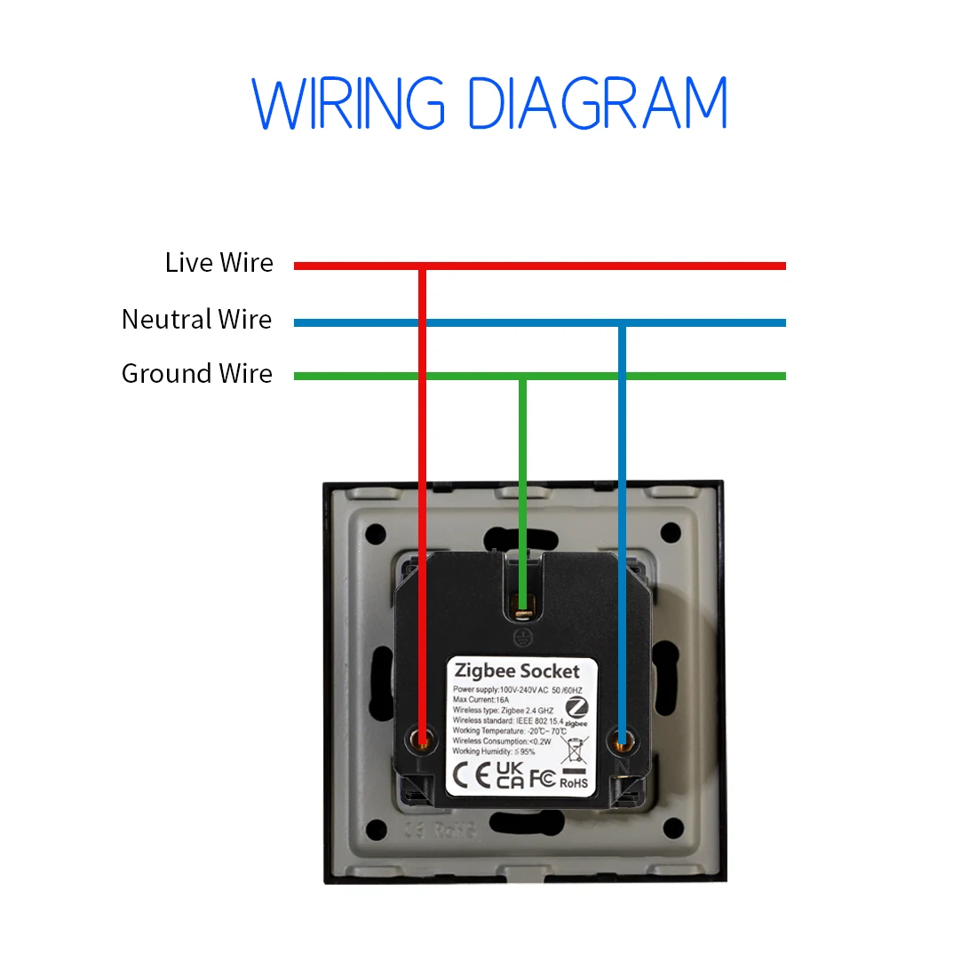 ZigBee Smart EU Socket Wifi Socket Glass Panel Work With Google Home Smart Life Alexa Blue Backlight