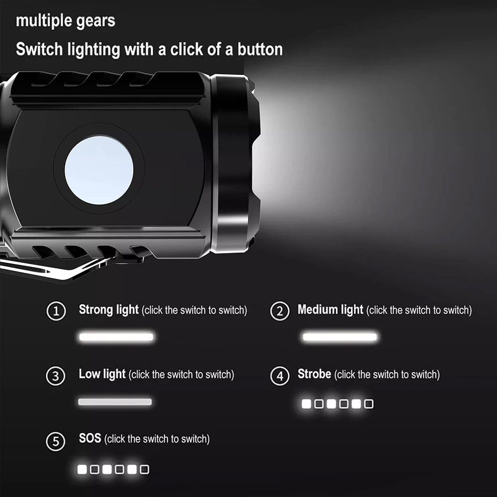 Mini Strong Light Flashlight, ABS Pen Clip Light Flashlight, Portable Spotlight/Floodlight, Suitable For Night Running, Hiking