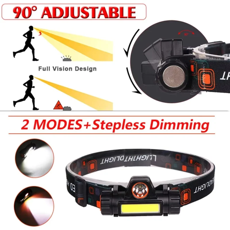 Rechargeable COB LED USB Headlamp Strong Magnetic Powerful Headlight Super Bright Waterproof Head Torch For Outdoor Fishing