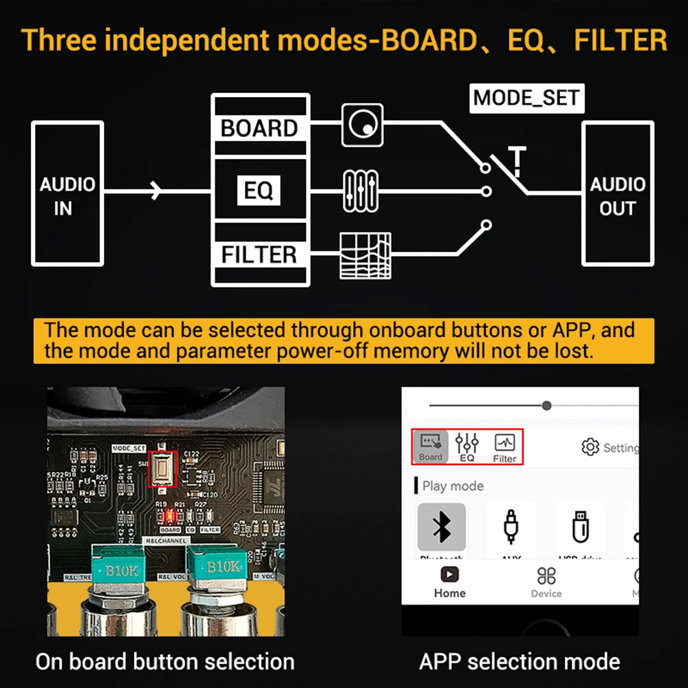 DSP A1 Subwoofer Amplifier Board 160W+160W+220W 2.1 Channel  Independent Chip ADAU1701 3 DSP Adjustment Modes 10-band EQ