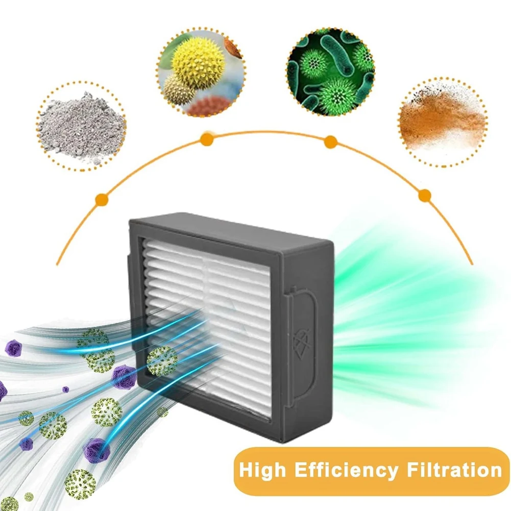 Популярный для пылесоса IRobot Roomba I7 I7+ I3 I3+ I4 I4+ I6 I6+ I8 I8+ J7 E5 E6 E7 Основная боковая щетка Детали фильтра Hepa
