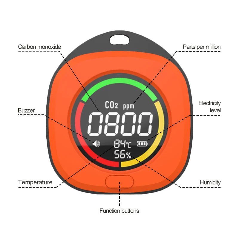 K5C Mini detektor dwutlenku węgla CO2 Jakość powietrza Przenośny monitor Ekran LED Ładowanie USB do użytku wewnątrz i podróży