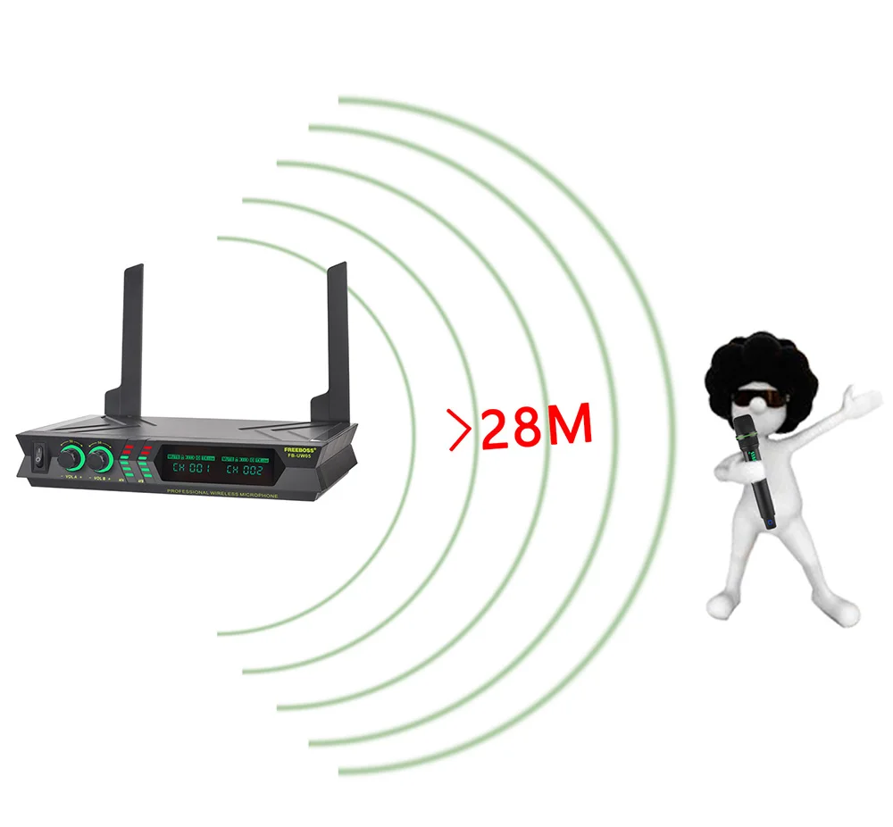 Imagem -04 - Boss Uhf Ajustável sem Fio Handheld Microfone Cardióide Transmissor 48 Freqüência Dupla Canais 28m Dinâmico Mic Fb-uw05