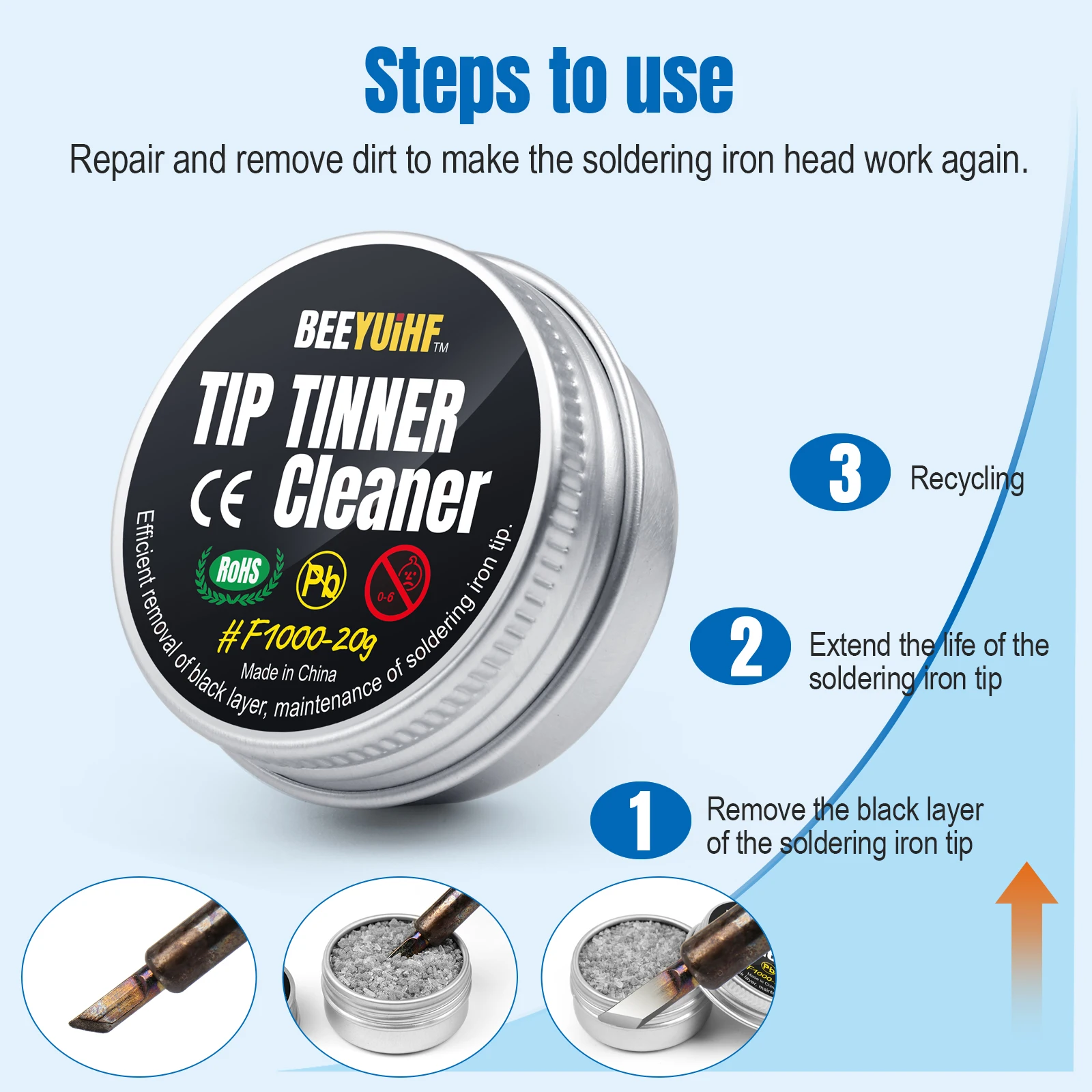 GEELOANE طرف مكواة لحام طقم تنظيف 50 جرام روزين لصق تدفق + 16 جرام طرف تنير نظافة + طرف مكواة لحام منظف + لحام تنظيف الإسفنج