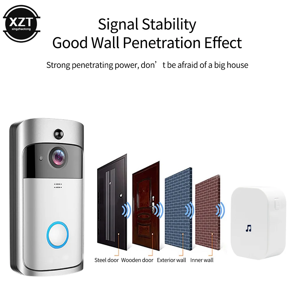 2022 AC 90V-250V 52 Chimes Wireless Doorbell Chime Receiver Home Door Ding Dong Wifi Doorbell Camera Low Power Consumption 110dB