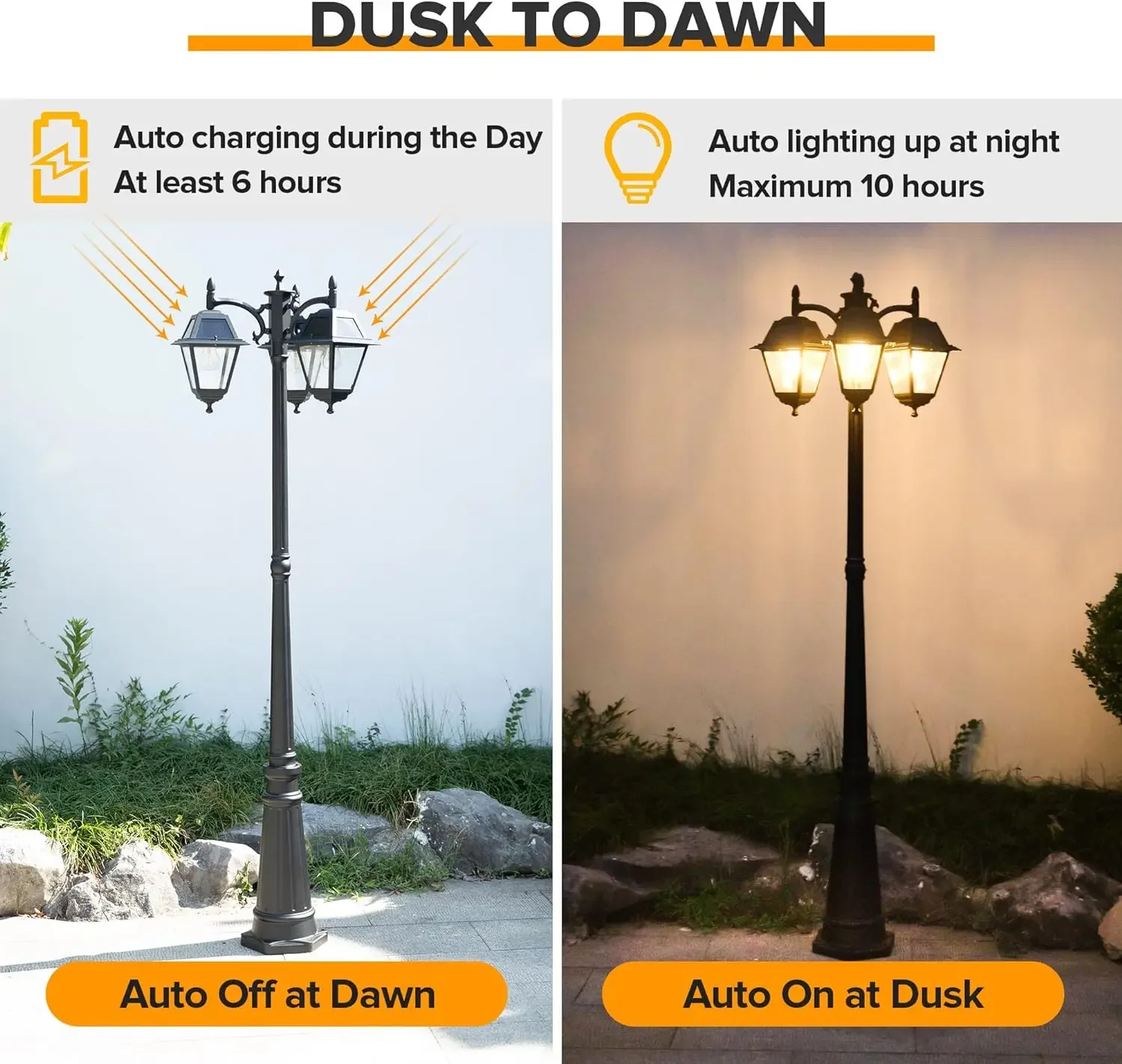 LUTEC Outdoor Solar Post Light, Dusk to Dawn Black Pole Lamp, 600 Lumen Waterproof Outside Street Light (Bulbs Included)