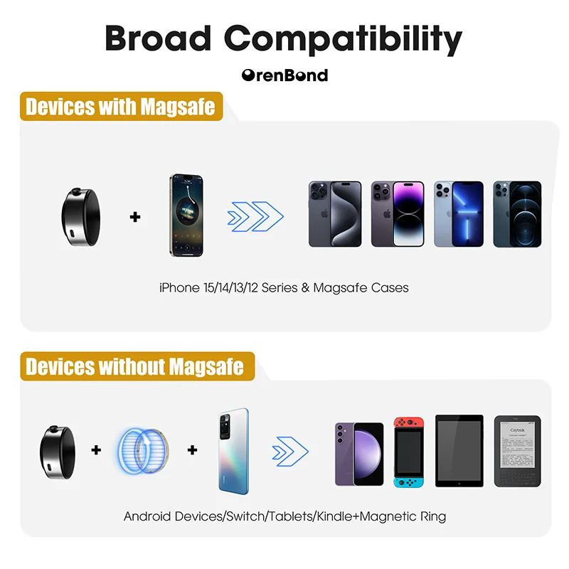 Car Mount Mobile Phone Holder Magnetic Black Technology Universal Adsorption Bracket for iPhone Samsung Vacuum Adsorption Stable view 6