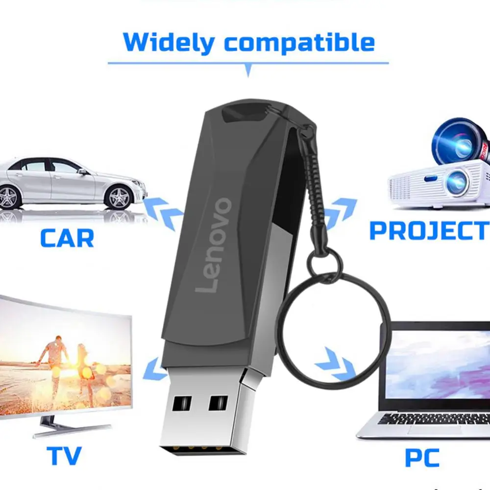 Lenovo 16TB 64TB USB Flash Drives USB 3.0 Metal Flash Drive Type-C High Speed Pendrive Waterproof Portable USB Memory For Table