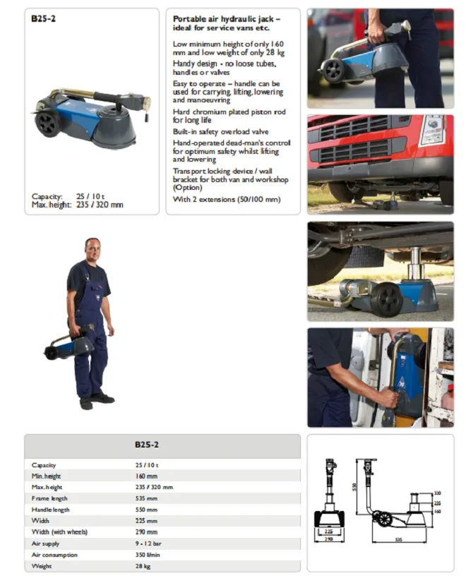 Pneumatic Hydraulic Equipment Portable Heavy Duty Hydraulic Jack 25 Ton B25-2