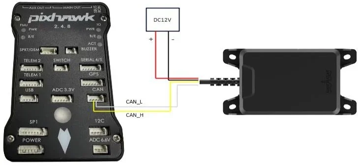 Nanoradar MR72 77Ghz Radar de onda milimétrica de feixe duplo Sensor de radar anticolisão para campo