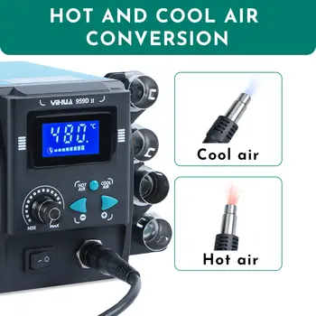 10 best sales Trạm không quân - №6