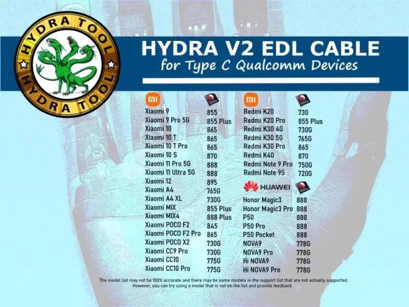 2025 NOUVEAU câble USB HYDRA V2 EDL PRO Type-C pour Hydra Dongle