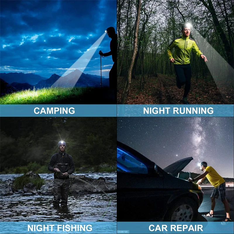 90000LM Powerful Long Range LED Headlamp USB Rechargeable Headlight Waterproof Zoomable Head Torch Outdoor Head Flashlight
