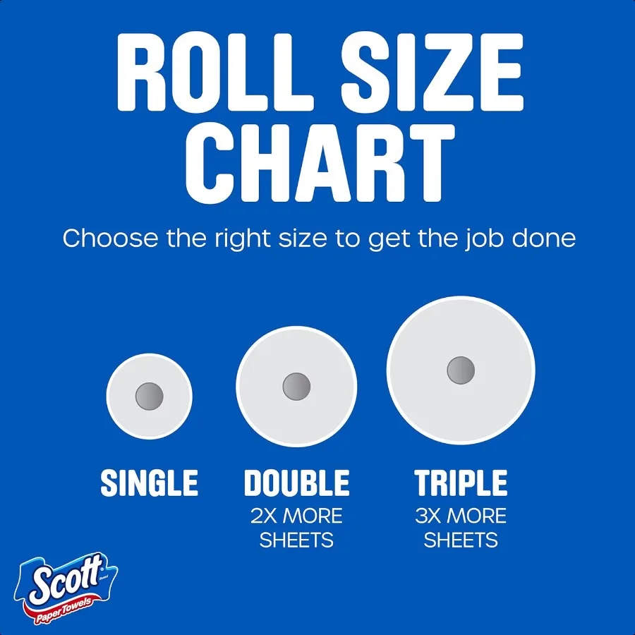 Scott Paper Towels ChooseASheet 30 Double Rolls = 60 Regular Rolls 108 Sheets Per Roll