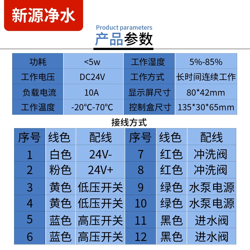 Pure Water Machine RO Computer Board Five Lights Large Screen LCD with Water Leakage Protection Cartridge Reminder Board