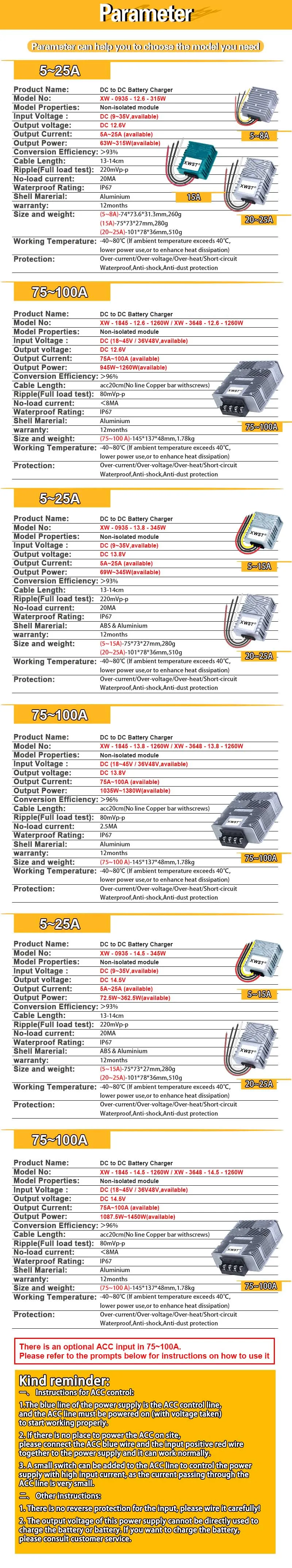 XWST DC DC Konstantstrom-Batterieladegerät 9-35 V 12 V 24 V bis 12,6 V 14,5 V 5 A 8 A 12 A 15 A 22 A Lithium-Blei-Säure mit Wasserdicht – Detail 4