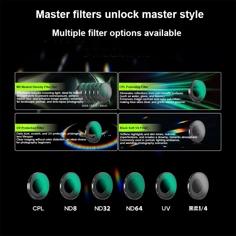 

Camera Lens Filter for insta360 Go Ultra UV CPL Polarizing Protective ND8 ND32 ND64 Camera Filter Accessories